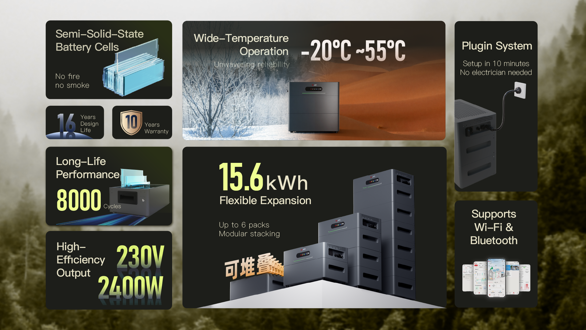 英文演讲稿配图_画板 1.png